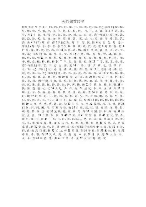 相同部首的字