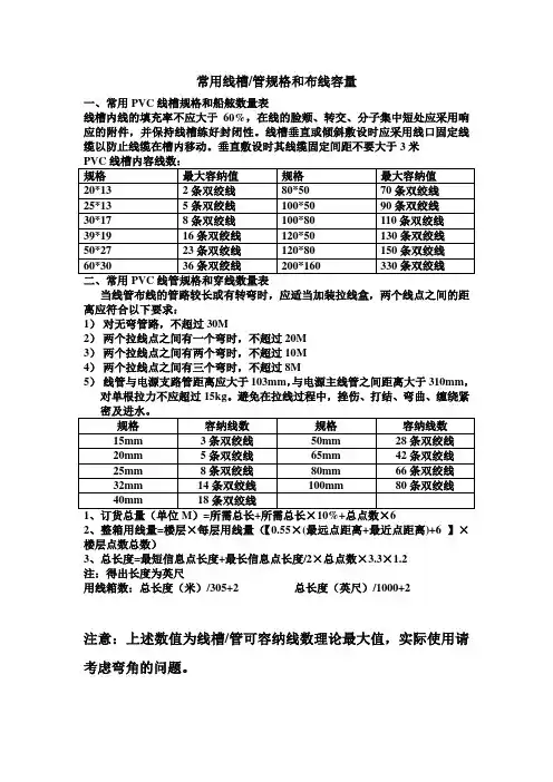 常用线槽管规格和布线容量