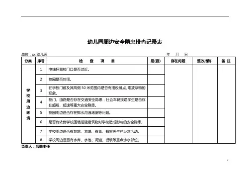 【收藏】幼儿园周边安全隐患排查记录表
