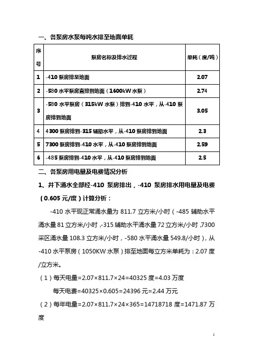 各泵房排水用电量大全