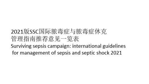 2021版SSC国际脓毒症与脓毒症休克管理指南推荐意见PPT