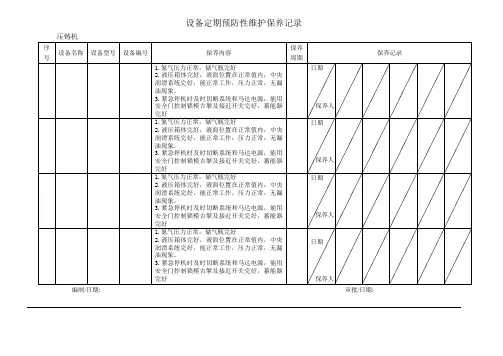 压铸车间设备定期维护保养记录