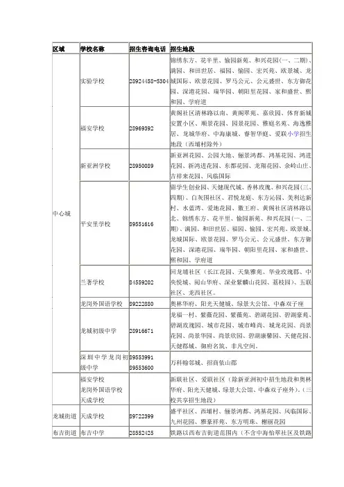 2014龙岗初中学区划分图
