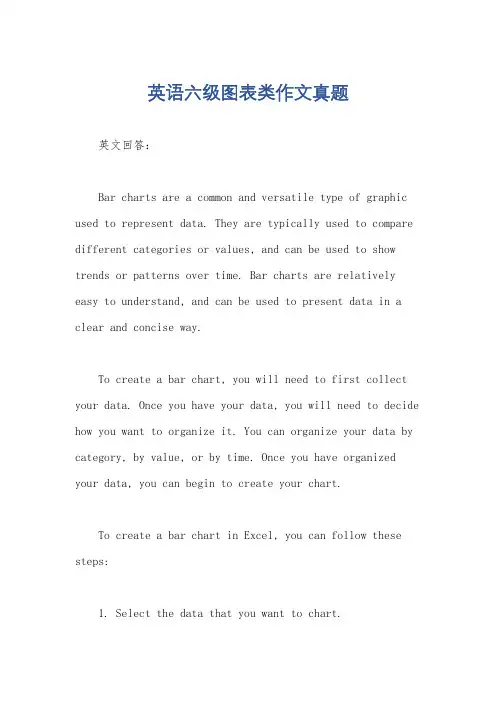 英语六级图表类作文真题