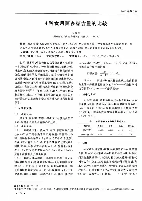 4种食用菌多糖含量的比较