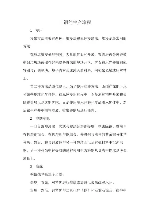 铜的生产流程