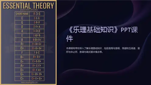 《乐理基础知识》课件