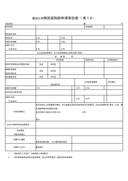 建设公司物资采购款申请审批表