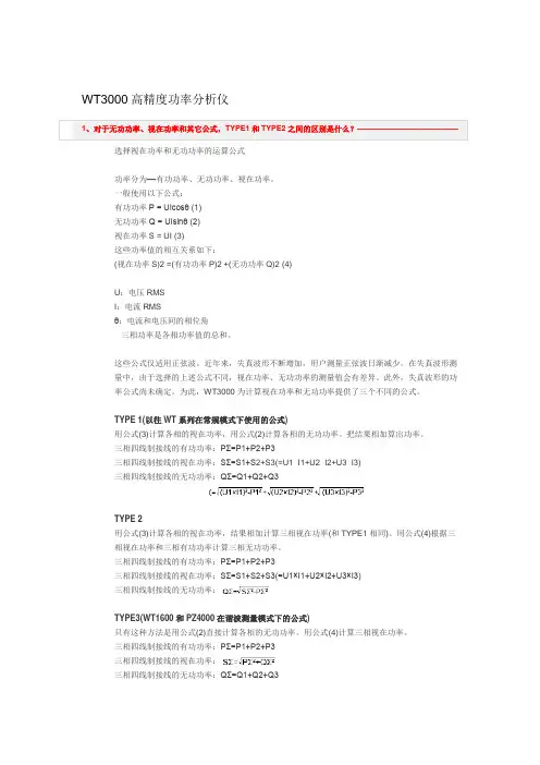 WT1600常见问题