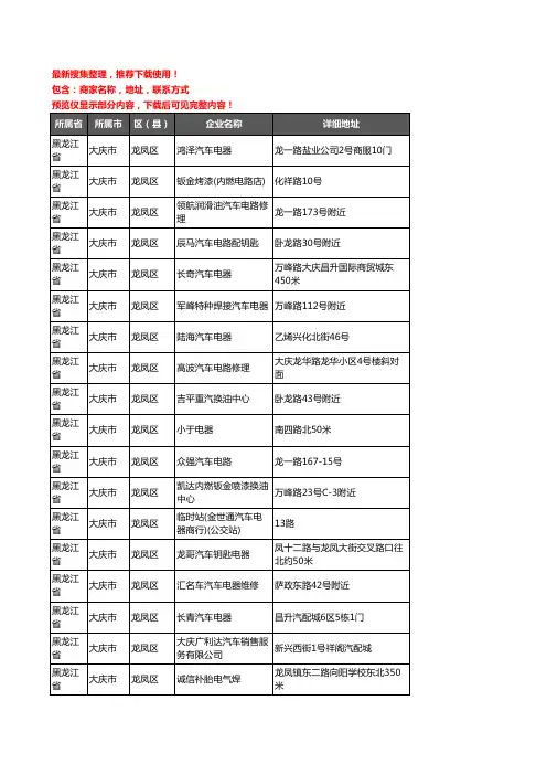 新版黑龙江省大庆市龙凤区汽车电器企业公司商家户名录单联系方式地址大全27家
