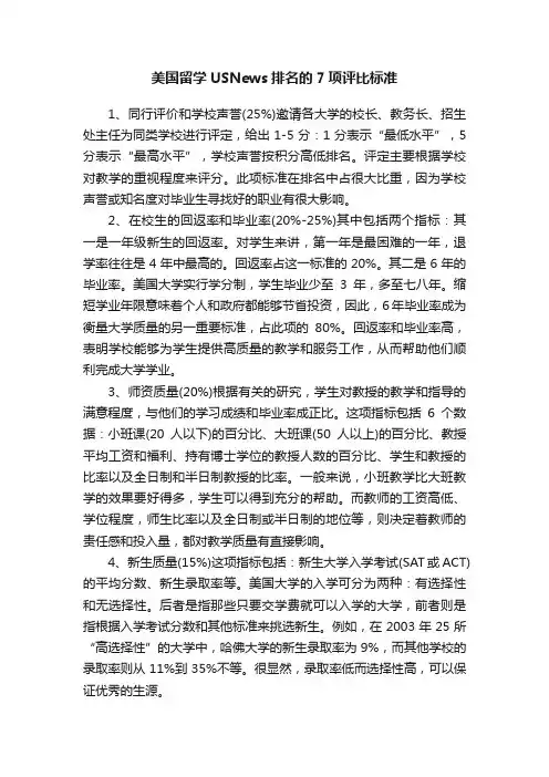 美国留学USNews排名的7项评比标准