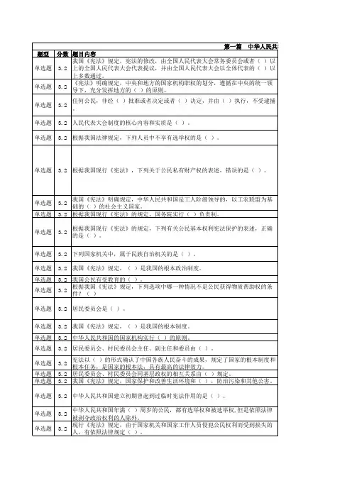 2016普法考试参考答案整理    zuixin