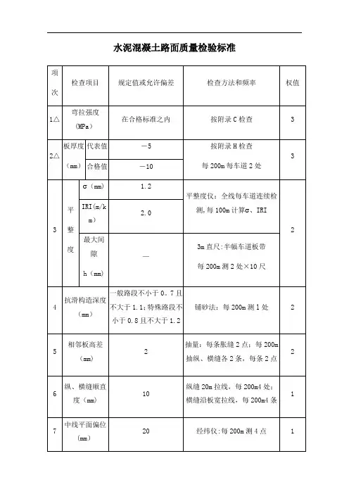 水泥混凝土路面质量检验标准