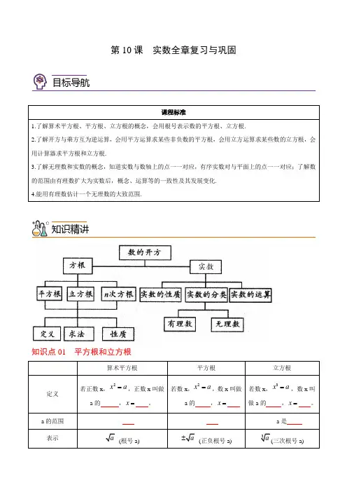 2024年初中七年级数学下册同步讲义第10课  实数全章复习与巩固(学生版)
