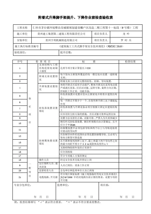 附着式升降脚手架(整体提升架或爬架)验收表