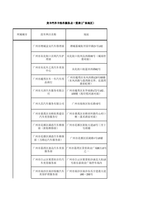 龙卡汽车卡洗车服务点览表-欢迎访问中国建设银行网站