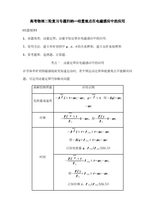 高考物理二轮复习专题归纳—动量观点在电磁感应中的应用