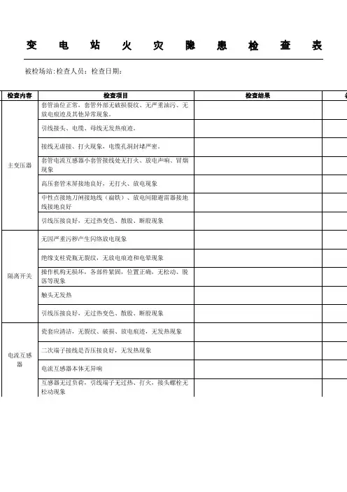 变电站火灾隐患检查表
