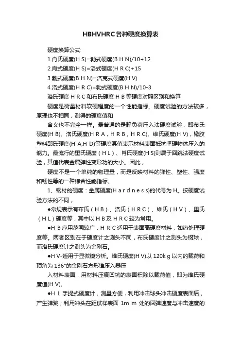 HBHVHRC各种硬度换算表