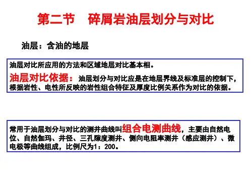 碎屑岩油层划分与对比