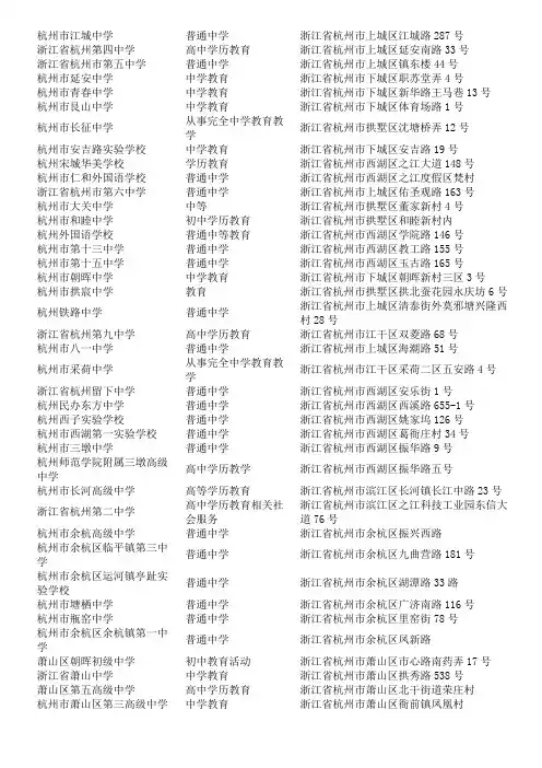 浙江省中学汇总(方便大家使用查询)