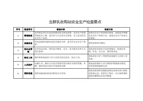 生鲜乳收购站安全生产检查要点