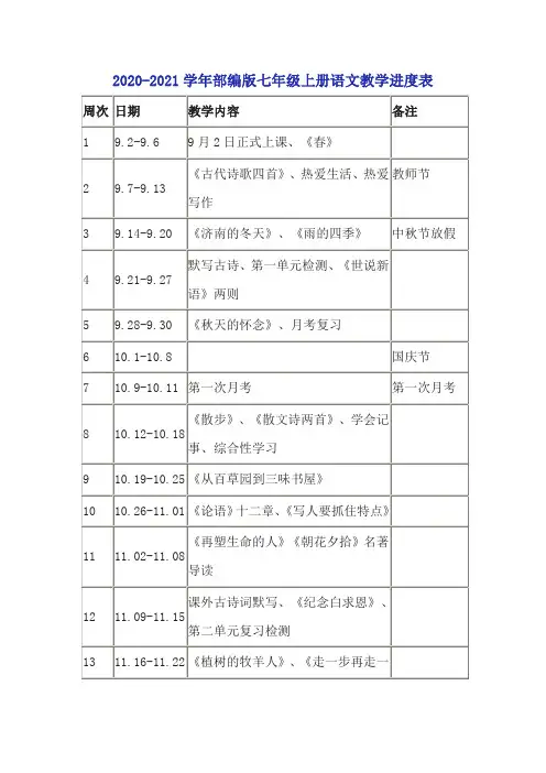 2020-2021学年部编版七年级上册语文教学进度表