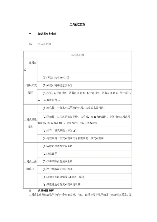二项式知识点