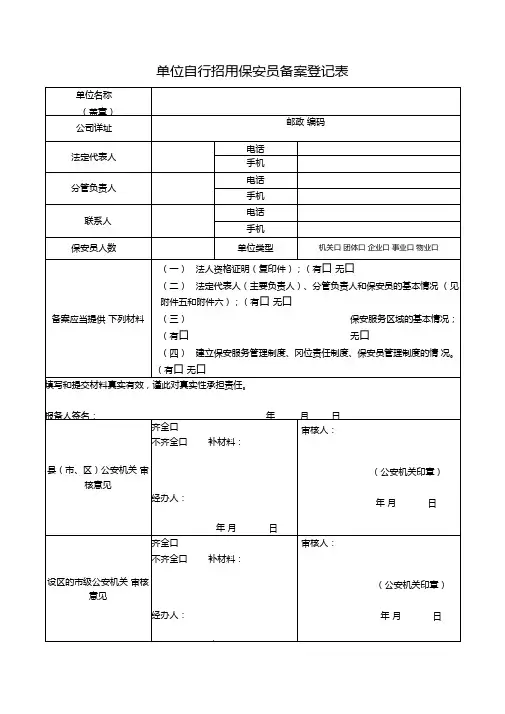 单位自行招用保安员备案登记表