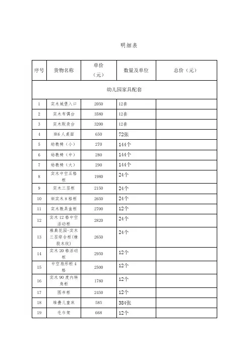 幼儿园玩教具明细表