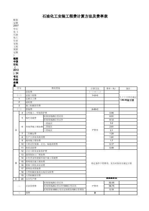 中石化2007费用定额〔(2013)54号调整〕