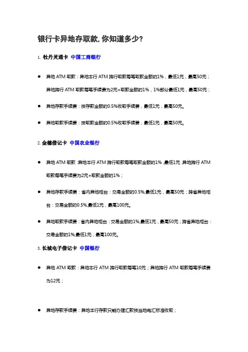 各类银行卡存取款收费标准