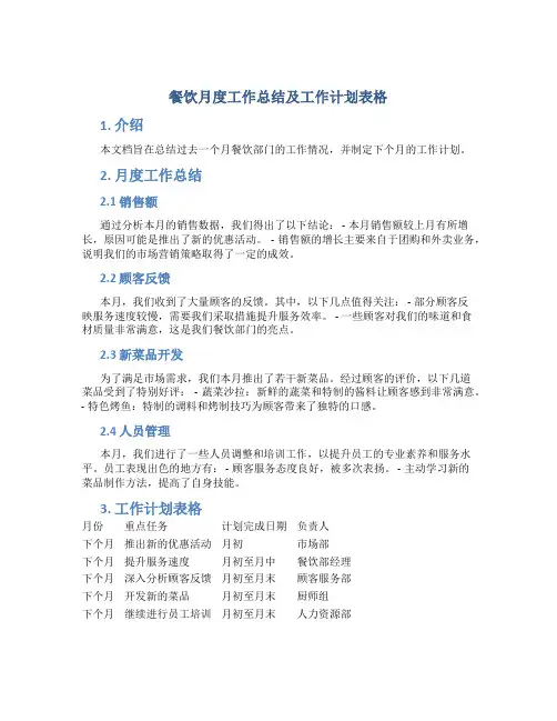 餐饮月度工作总结及工作计划表格