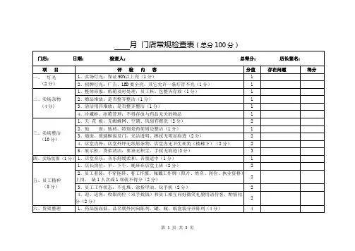 门店常规检查表