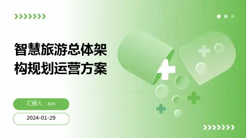 智慧旅游总体架构规划运营方案