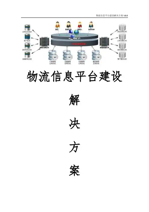 物流信息平台建设解决方案