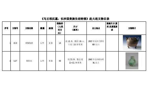 大连马王堆展文物目录(附文物照片小样)
