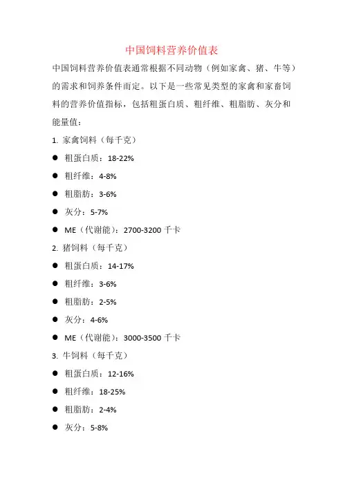中国饲料营养价值表