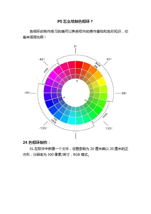 PS怎么绘制色相环？