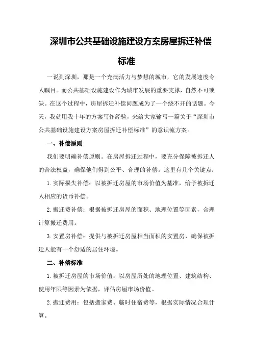 深圳市公共基础设施建设方案房屋拆迁补偿标准