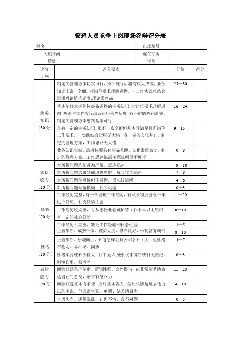 (完整版)竞争上岗现场答辩评分表