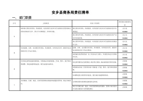 安乡县商务责任清单