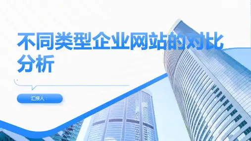不同类型企业网站的对比分析