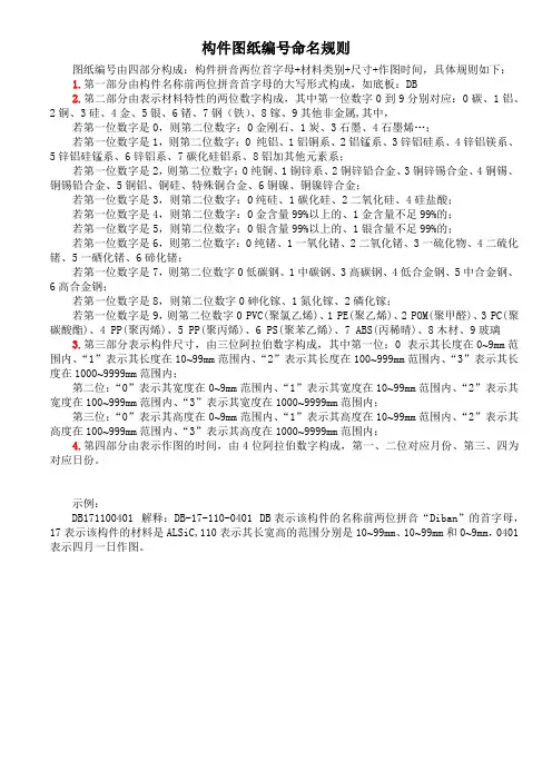图号命名规则