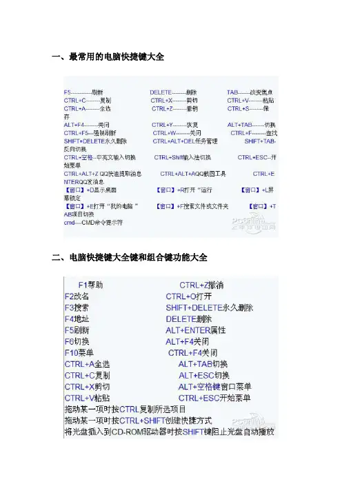 电脑键盘快捷键和组合键功能使用大全