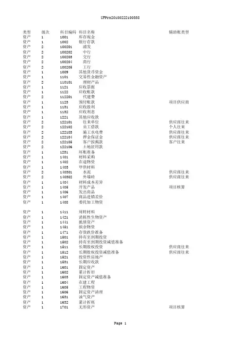 用友会计科目设置(通版)