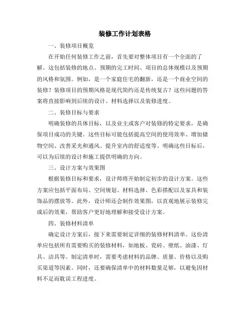 装修工作计划表格