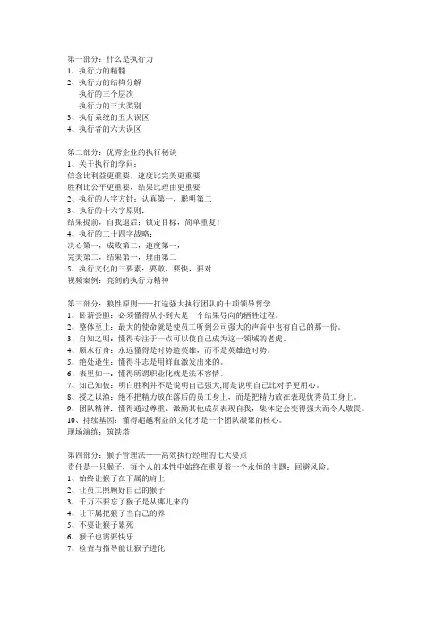赢在执行-卓越执行力训练