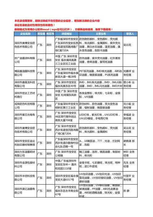 2020新版全国珠光油墨工商企业公司名录名单黄页大全120家