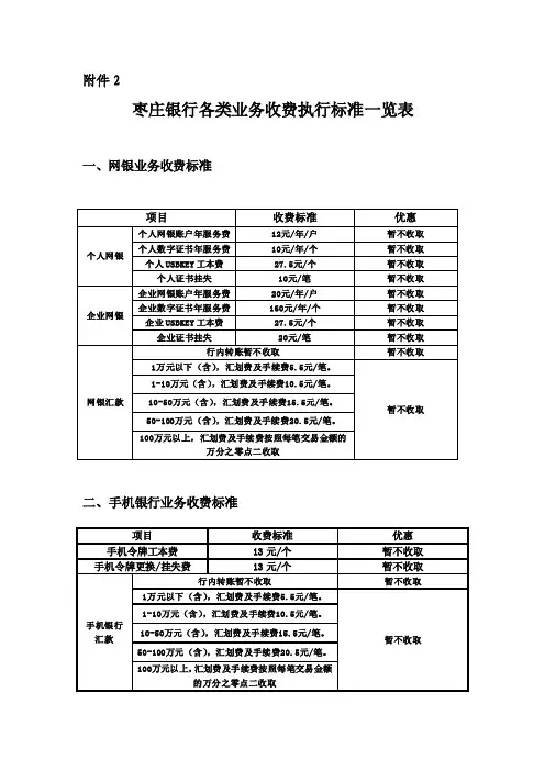 3枣庄银行各类业务收费执行标准一览表（个金条线）-附件2